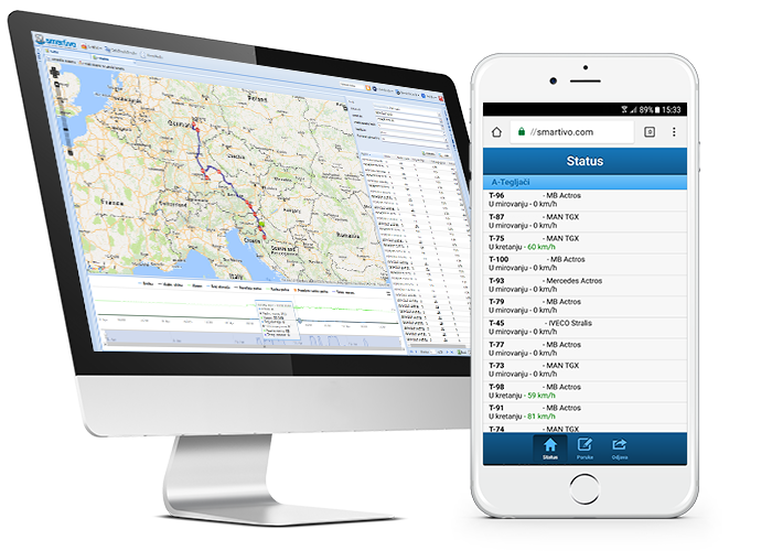 Prikaz računalne verzije Smartivo sustava za GPS nadzor i praćenje vozila i prikaz verzije Smartivo mobilnog praćenja